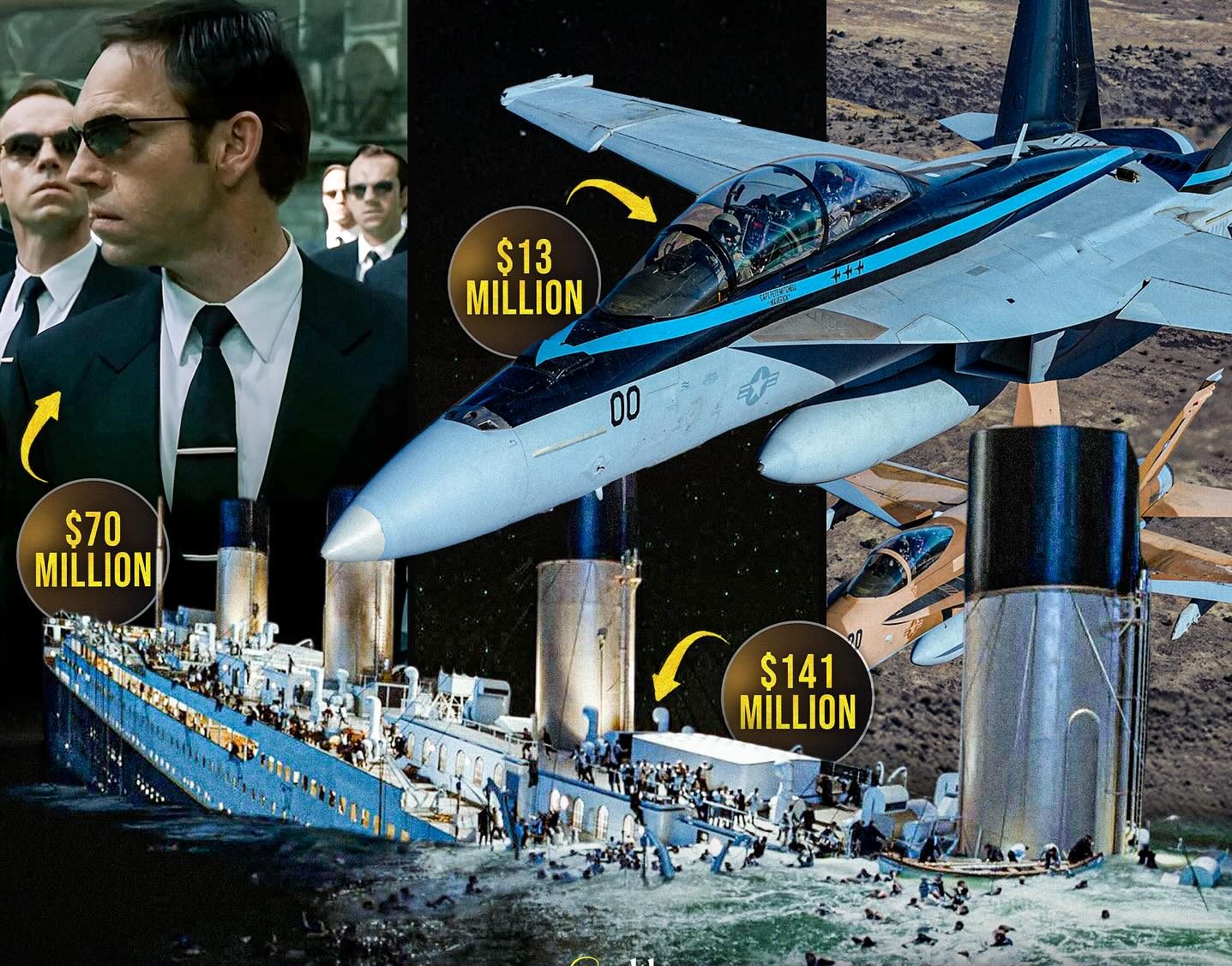 Hollywood’s Most Expensive Movie Scenes That Cost a Fortune 🎬