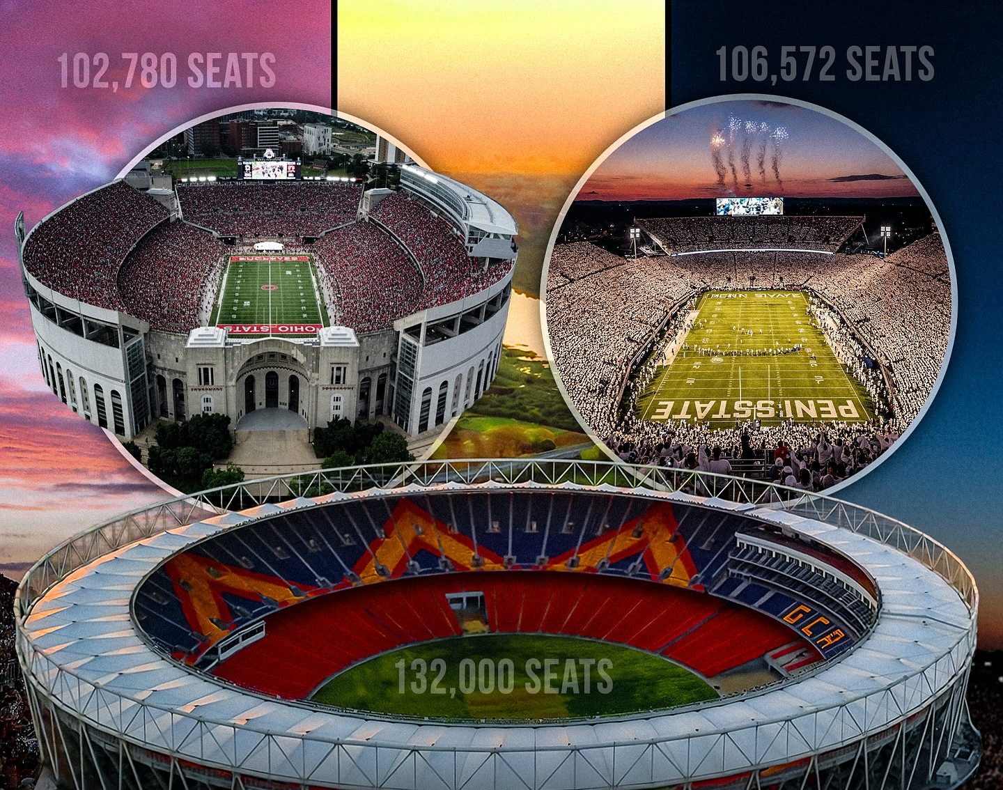 The 6 Largest Stadiums on Earth That Can Hold Entire Cities