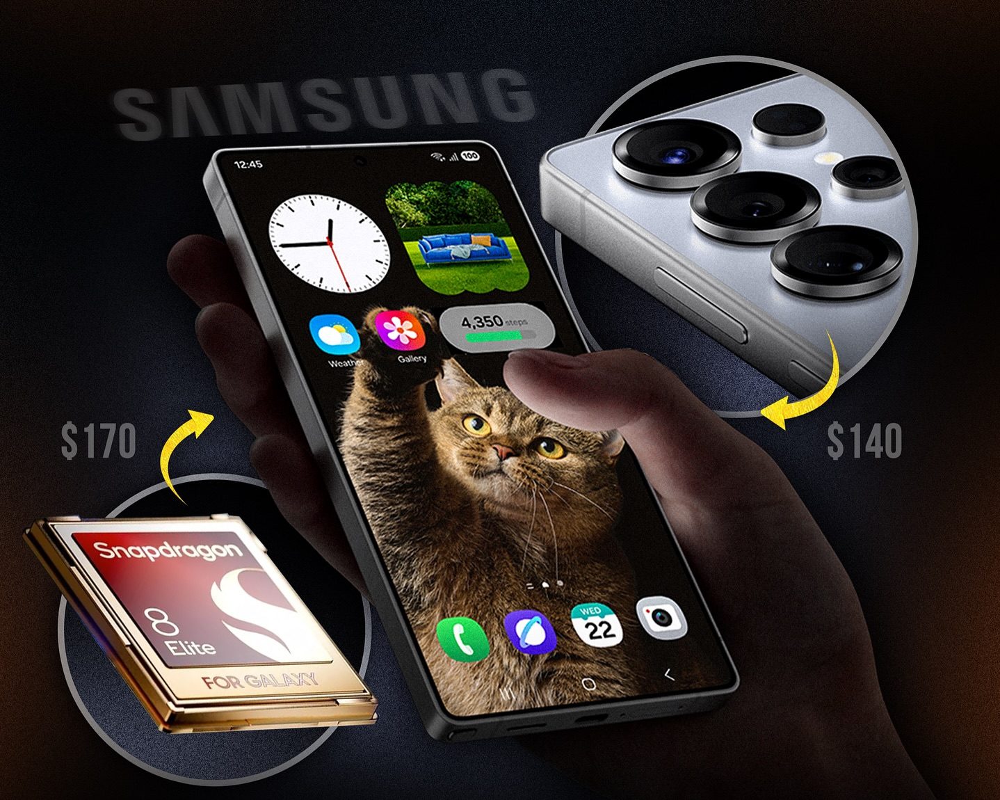 The Truth About Samsung’s Galaxy S25 Ultra Costs