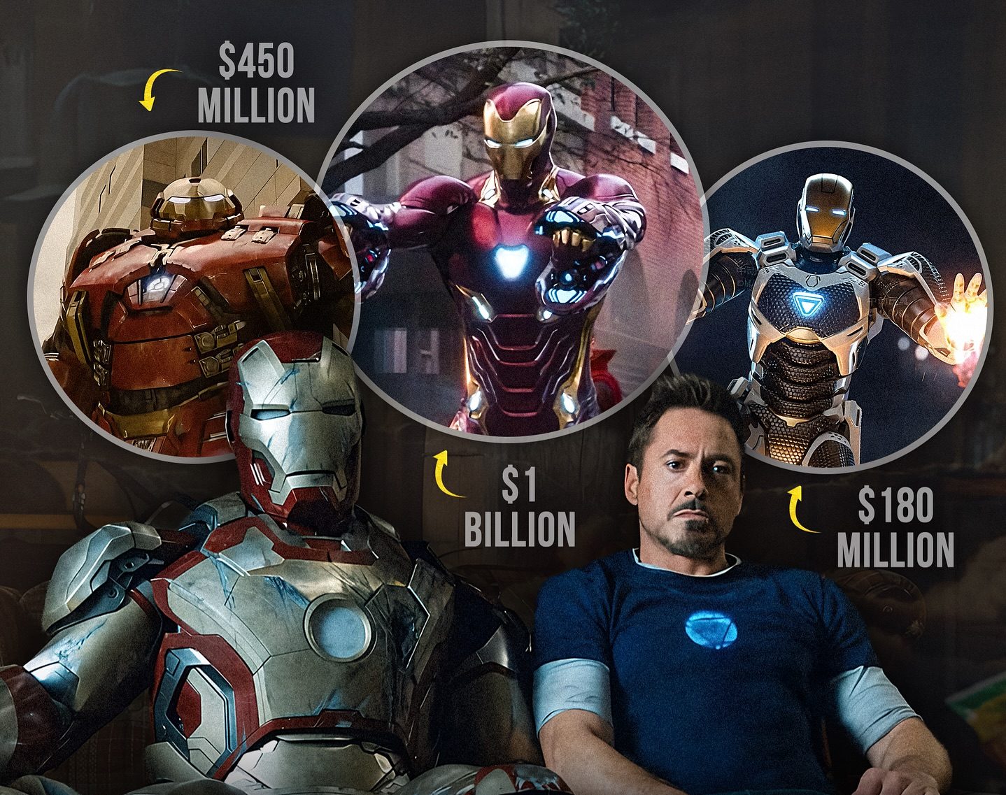 The Most Expensive Iron Man Suits Ever Made